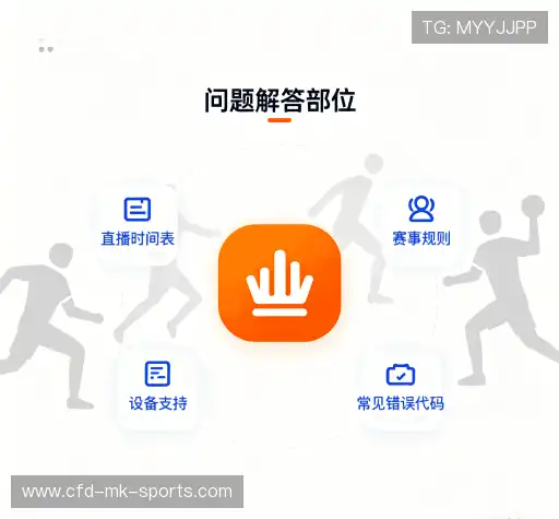 用户FAQ站